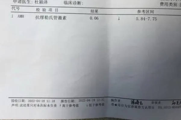 失眠等不好的生活习惯会降低amh值