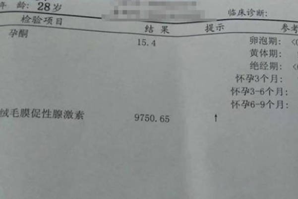孕酮超过15ng才可以判断为怀孕