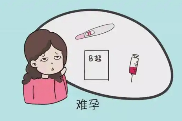 不孕症的治疗，明确病因是成功的第一步