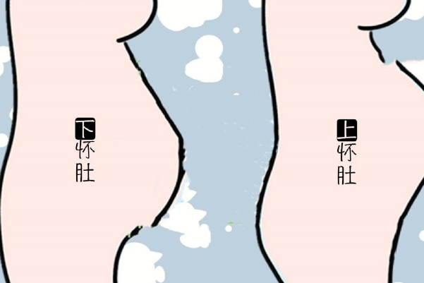 怀男宝的肚子更尖