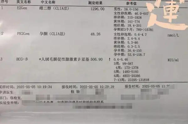 hcg怀孕初期会成倍增长