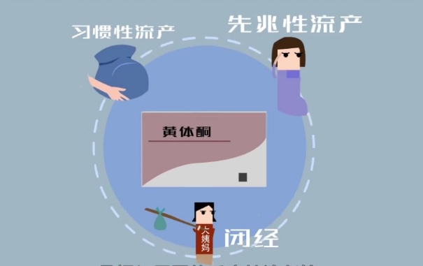 黄体酮治疗先兆流产一天两次