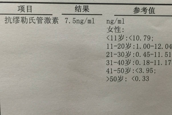 AMH值0.06是要绝经了