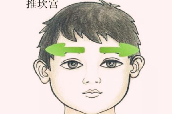 推坎宫50次有退烧效果
