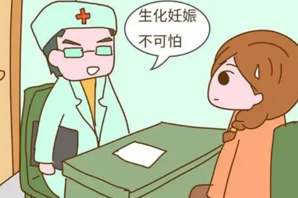 生化妊娠是妊娠的一种诊断方式