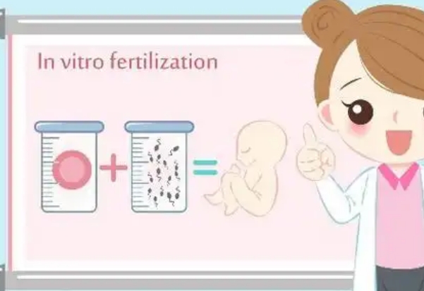 上海有名的不孕不育医院特色科室不一样