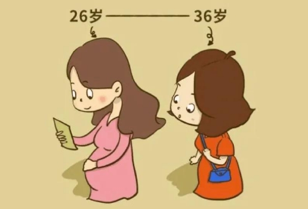 年龄高的人比年纪轻的染色体风险更高