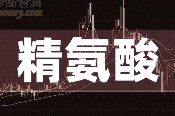 不止于护理皮肤！盘点精氨酸在化妆品中的奇妙作用