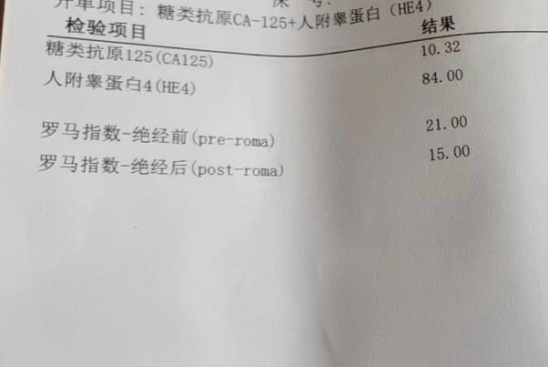 CA125异常可能是子宫内膜异位症
