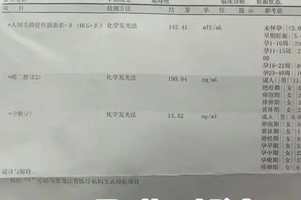移植后孕酮和雌二醇多少正常，一文了解你的激素水平达标了没