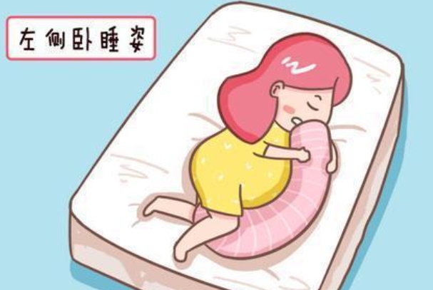 有孕妇宫颈短孕期正确睡姿图片吗？