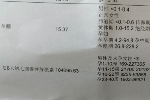血检报告发现孕酮值偏低会直接导致女性不孕吗？
