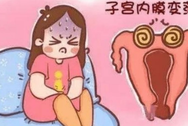 子宫内膜薄会影响备孕效果